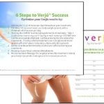 Verjú appointment card and infographic on "6 Steps to Verjú Success"