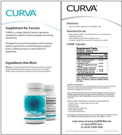 Curva20Rack20Card_220Page2023820px Infographic about Curva